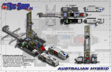 Resized – Australian Hybrid